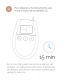 500 COSMETICS U TONIC ELECTROESTIMULACION TONIFICACION Y REAFIRMACION MUSCULOS