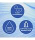 DUREX NATURALS LUBRICANTE HIDRATANTE 100 ML